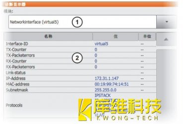 <b>自動化生產(chǎn)線的庫卡機器人是如何實現(xiàn) KLI 診斷功能</b>