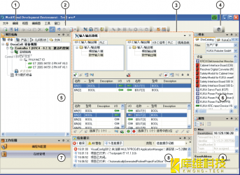 <b>庫(kù)卡工業(yè)機(jī)器人KRC4 WorkVisual 操作界面的結(jié)構(gòu)與功能</b>